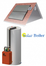 Thermo Dynamics Solar Boiler System